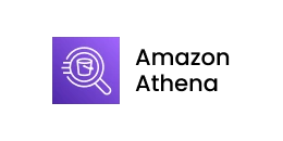 Integrations