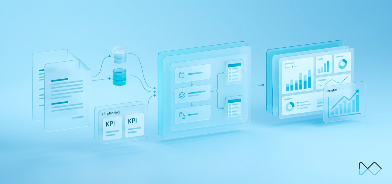 Power BI Implementation: The 6-Phase Process, and Why It Fails Before Development Starts