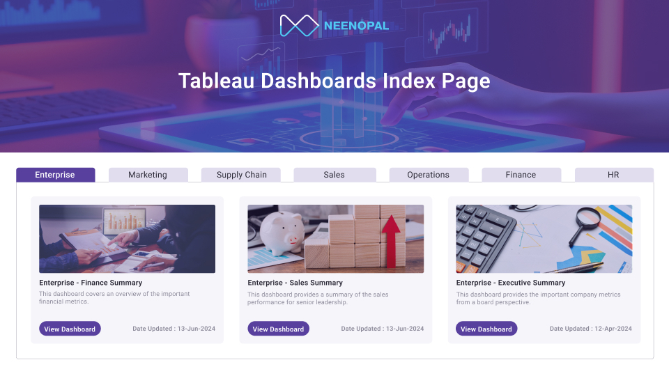 Tableau Dashboards Index Page