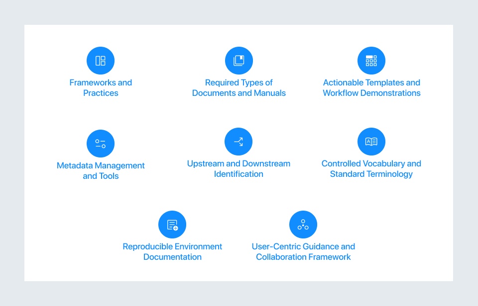Core Elements of a Robust Data Management Framework