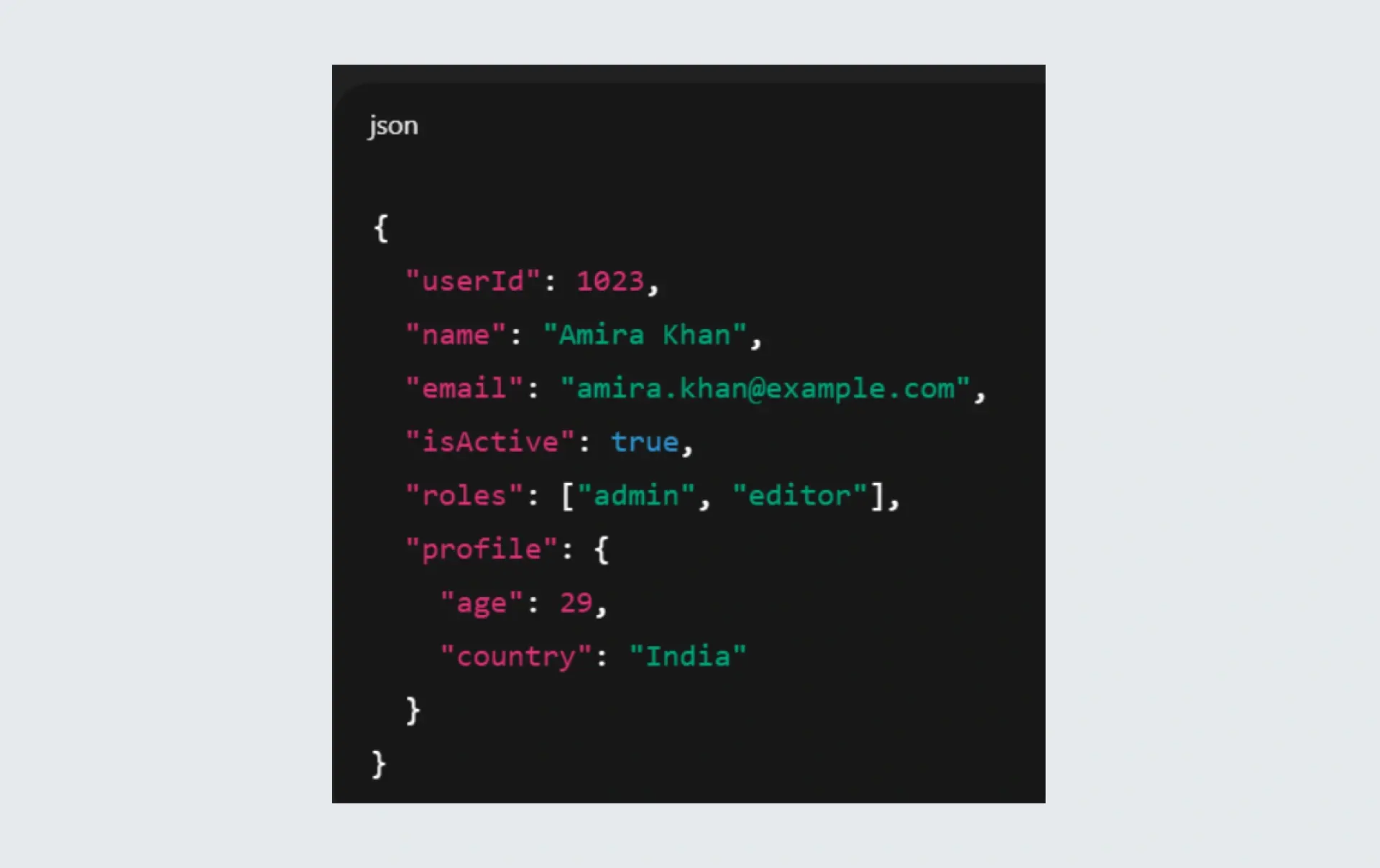 A snapshot of JSON API Response code