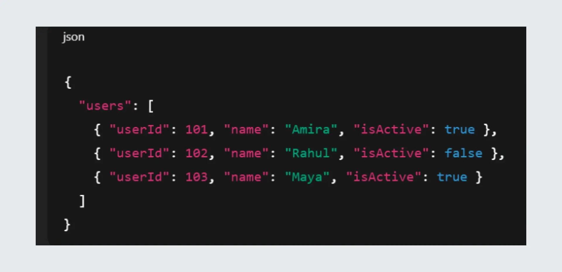 A screenshot showcasing how TOON works in JSON version