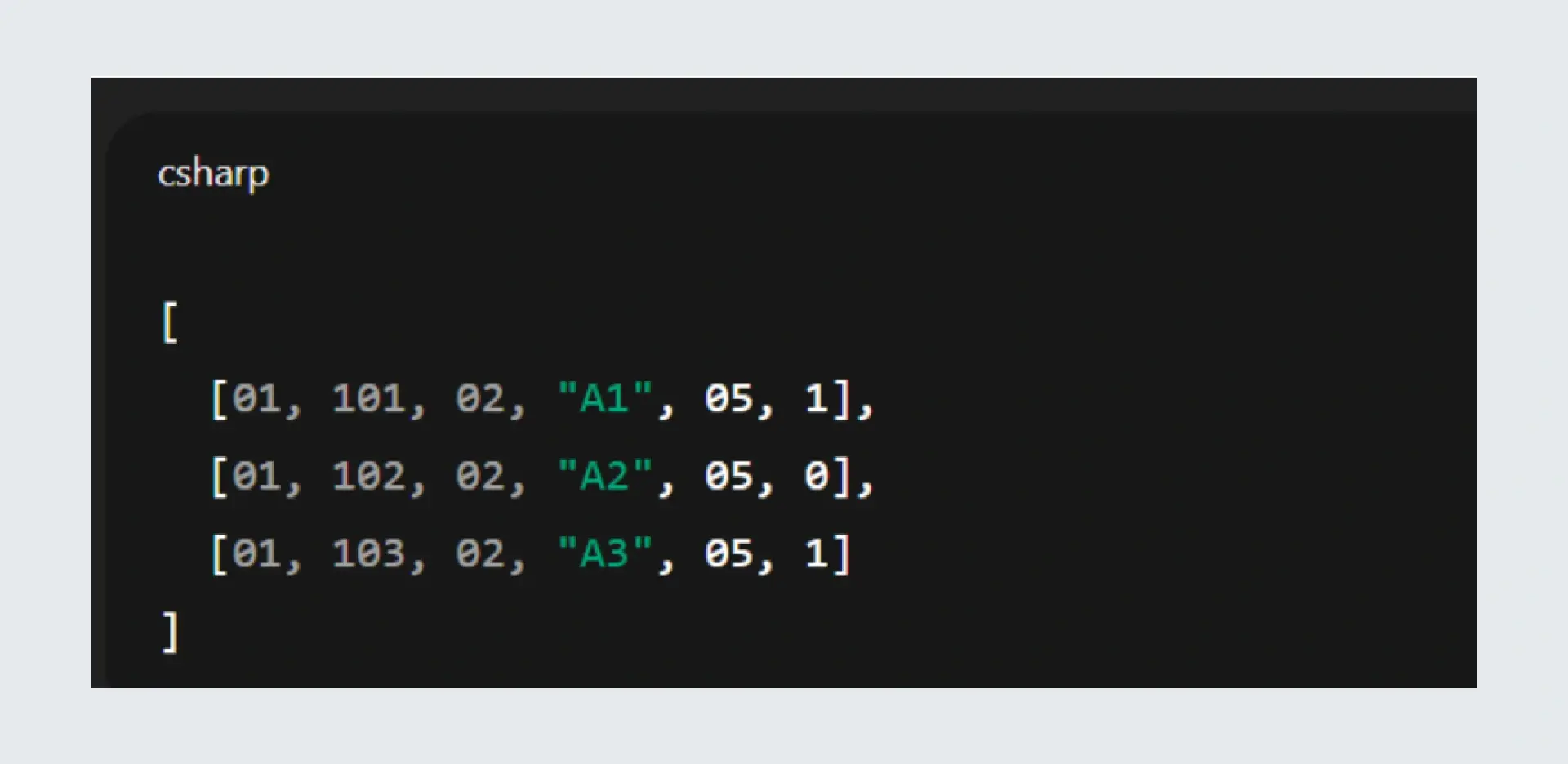 A screenshot showcasing how TOON works technically using a block of code