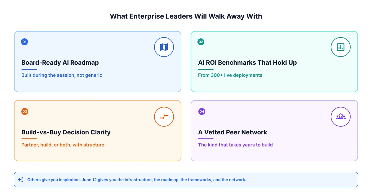 AI Event in Sri lanka Takeaways