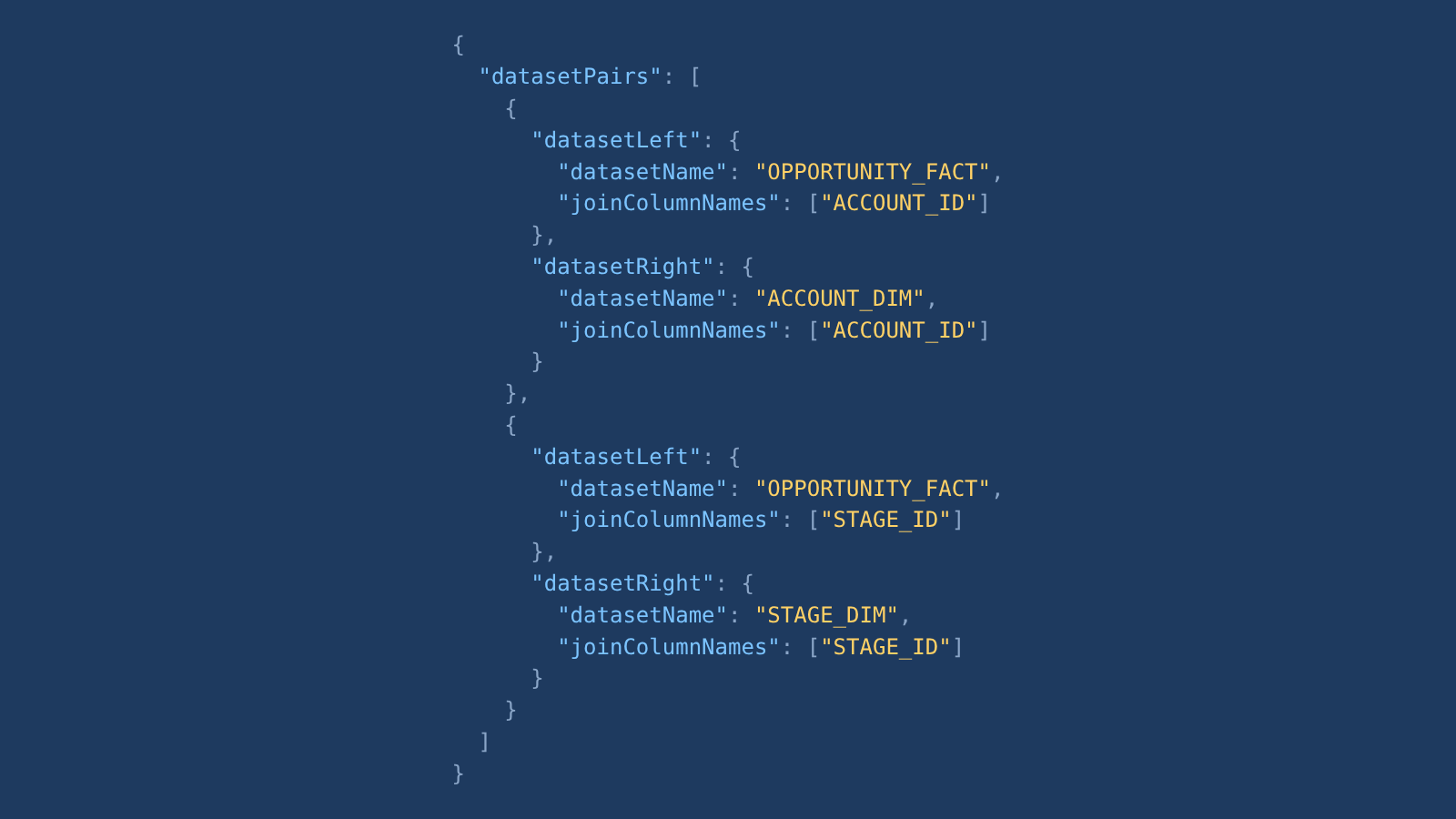 Mapping relationship between datasets in Amazon Quick chat agent