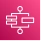 AWS Step Functions
