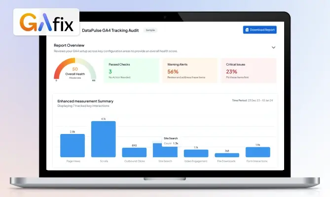 Launch of "GAfix" — Smarter Way to Audit Google Analytics
